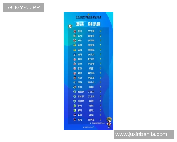 武汉篮球队在全运会积分榜中以74分稳居第一名引发关注